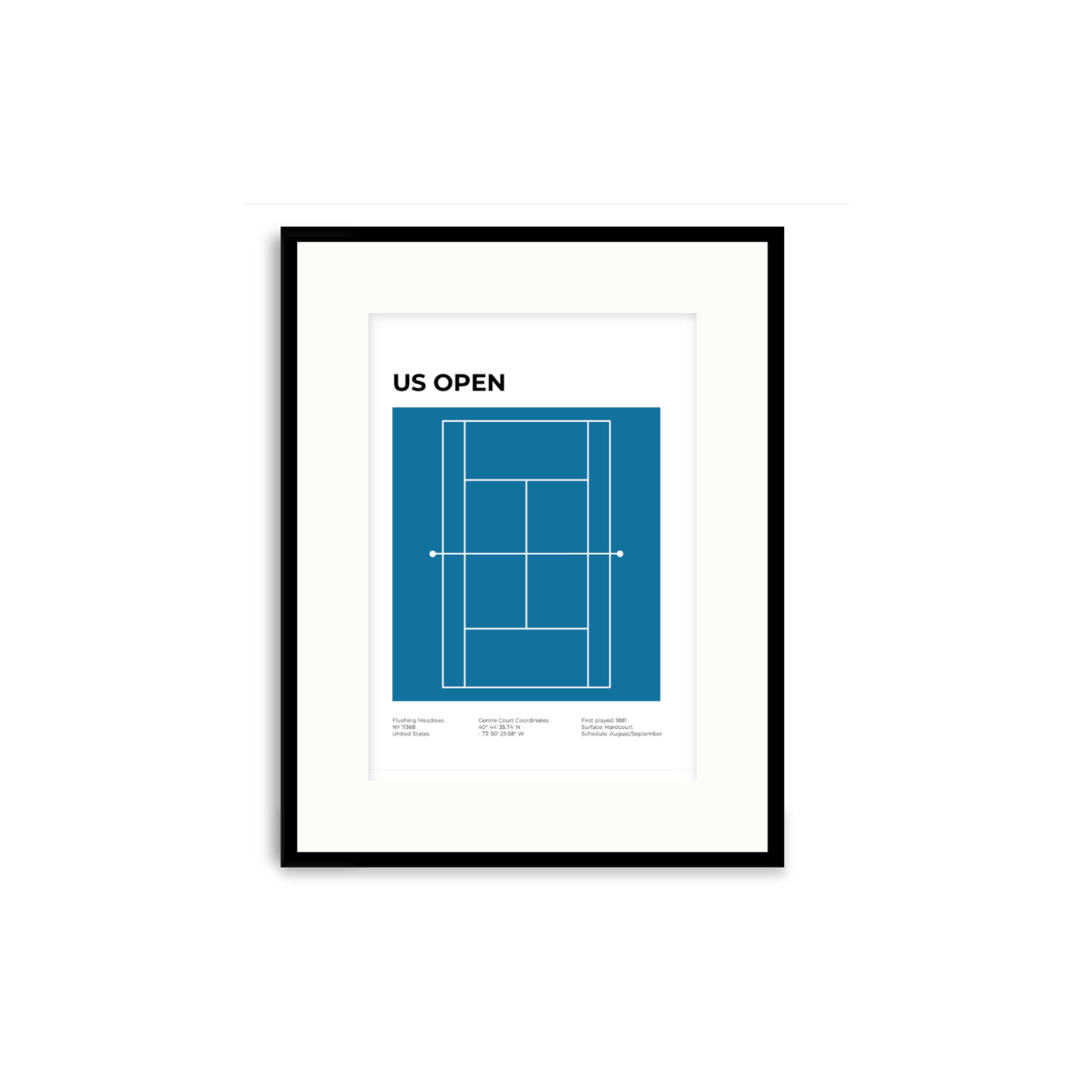 Cuadro US Open