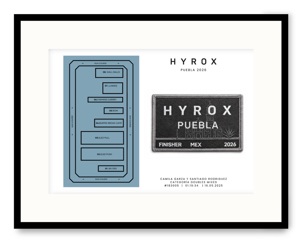 HYROX Puebla