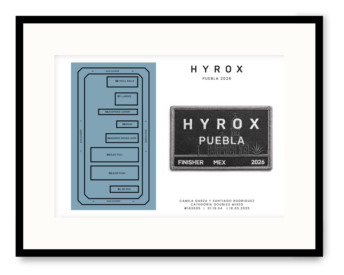 HYROX Puebla